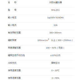 日本SERIC索莱克SML2K1人工太阳照明灯