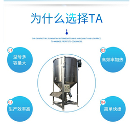 华之翼机械(图)-立式搅拌机供应-山西立式搅拌机
