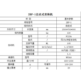 水稻育秧机厂家哪家好-永弘机械厂家-百色水稻育秧机厂家