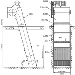 诸城恒金机械-宝鸡回转式格栅除污机设备