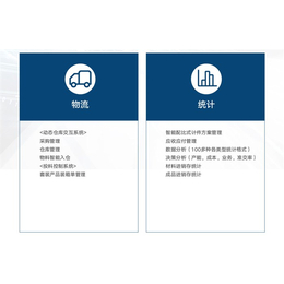 温州印刷包装MES-上海迅越软件 -印刷MES