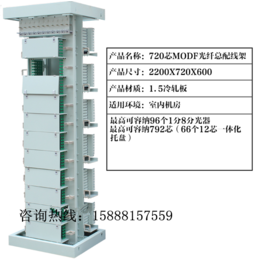 光纤总配线架-图文介绍