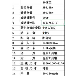 德州撕碎机图片-新航机械设备-化纤撕碎机图片