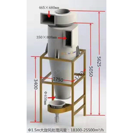 泰安旋风除尘器-旋风除尘器哪家好-厦门涂工博公司(****商家)