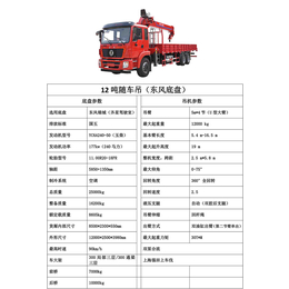 贵州随车吊报价-四通吊车-东风随车吊报价