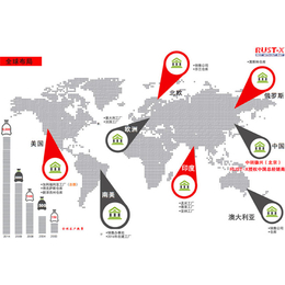 RUSTX铝箔防锈-中圳德兴防锈材料-铝箔防锈