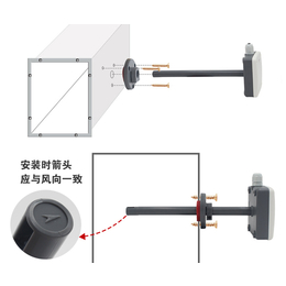 进口风速变送器批发-浙江进口风速变送器-北京艾凡鹏