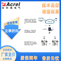 分表计电排污在线监测 安科瑞AEW100-D36X计量电表