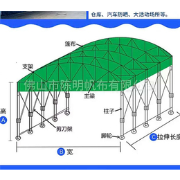 锦州移动推拉蓬-陈明帆布-仓储物流移动推拉蓬