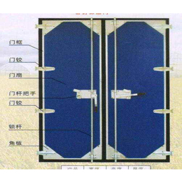 粮库保温门厂-粮库保温门-上谷粮库门窗有限公司