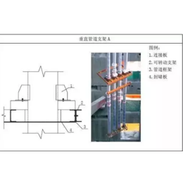 沈阳弹簧支吊架-华能管道-管道弹簧支吊架