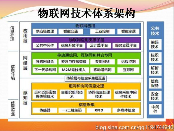 2020南京国际工业互联网及工业通讯展览会