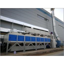 RCO催化燃烧设备生产厂家-郑州三和环保科技