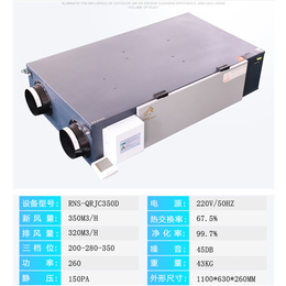 窗式新风换气机-瑞尼森环保(在线咨询)-眉山新风换气机