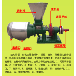 乡村用小麦打面机 打玉米面机 面粉加工设备