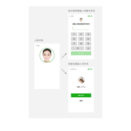 郑州微信刷脸支付加盟条件-【众刷科技】-郑州微信刷脸支付