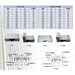 广东屋面伸缩缝-万隆工程材料