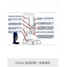 超声波焊接机品牌-劲荣-黑龙江超声波焊接机