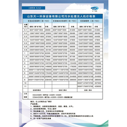 瓦楞板污水处理无人机哪家好-天一环保设备-莱芜污水处理设备