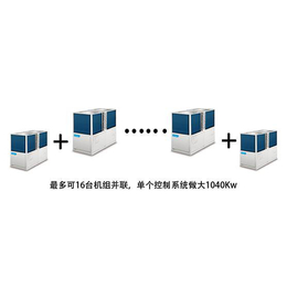 商用模块机-四川格美制冷-商用模块机销售