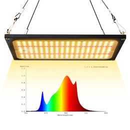 承越qb288*板植物生长灯led补光灯301b灯珠全白光