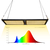 承越全光谱480W*板植物生长灯温室花卉药材种植日照灯缩略图1