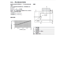 柱塞泵A10VSO71DFR1-湖北瀚力