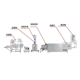自动豆腐皮机占地面积小 ****包换豆腐皮机商用