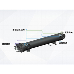 风冷式冷水机安装-天津恒信伟业机电设备-天津风冷式冷水机