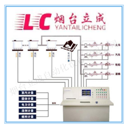 液体集成控制管理罐区智能监控系统YLJ-LC