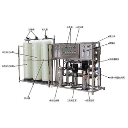 商用纯净水设备生产线-轩阳水处理-纯净水设备生产线
