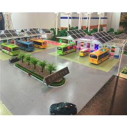 房产销售沙盘模型-滁州沙盘模型-合肥凌奥(查看)