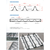 展鸿新材TD7-220型钢筋桁架楼承板*上海厂家优惠缩略图3