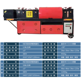多功能钢管调直机型号-多功能钢管调直机-有金机械钢管调直机价