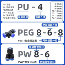 供应气动快插接头直通PU变径直通PG三通T型PE