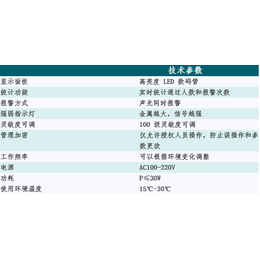 淄博红外线温度安检门-华瑞电子质量过硬-红外线温度安检门厂家