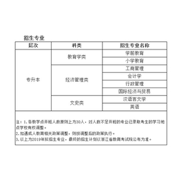 金华*站(图)-*学校-*