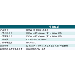 自动温度门多少钱-廊坊温度门多少钱-华瑞电子*