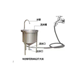 洁速尔(图)-厨房多功能洗米机哪家好-厨房多功能洗米机