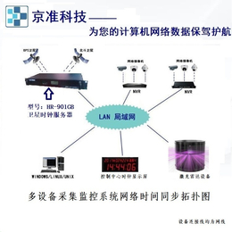 医院网络时钟系统-GPS子母钟系统