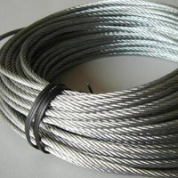 钢结构屋面斜拉钢丝绳与工字绳固定连接结构的制作方式