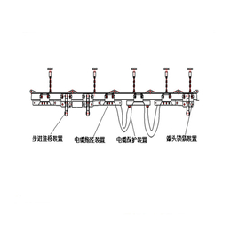 矿用液压单轨吊 电缆单轨吊配件