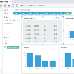 深圳牛娃教育大数据平台