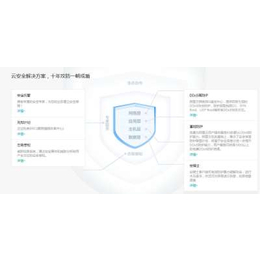 热网预付费管理系统-饱和蒸汽智能收费-智慧供热