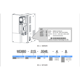 苏州汇川MD880-01S-0017-4-B变频器