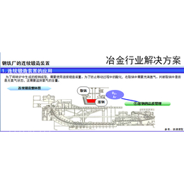  河南维修富士FUJI氧化锆ZFK分析仪ZRM  ZKM