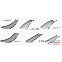 河南郑州展鸿品牌厂家400型号铝镁锰0.9mm厚度扇形屋面板缩略图