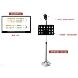 EduOffice数字音乐课堂教学系统指法仪版缩略图