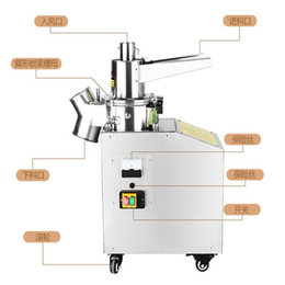 大流水粉碎机 不锈钢粉碎机 小型打粉机缩略图