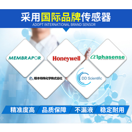 建大仁科 RS-NH3氨气传感器厂商